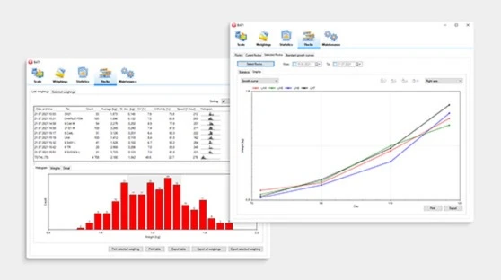 Potente software para PC incluido