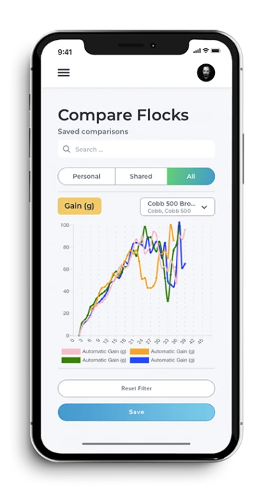 Chmura BAT - Wszystkie Twoje dane. W każdej chwili. Gdziekolwiek.