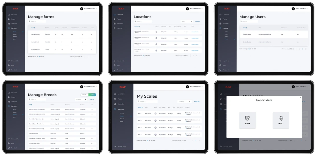 Schnelles Reagieren auf externe Faktoren