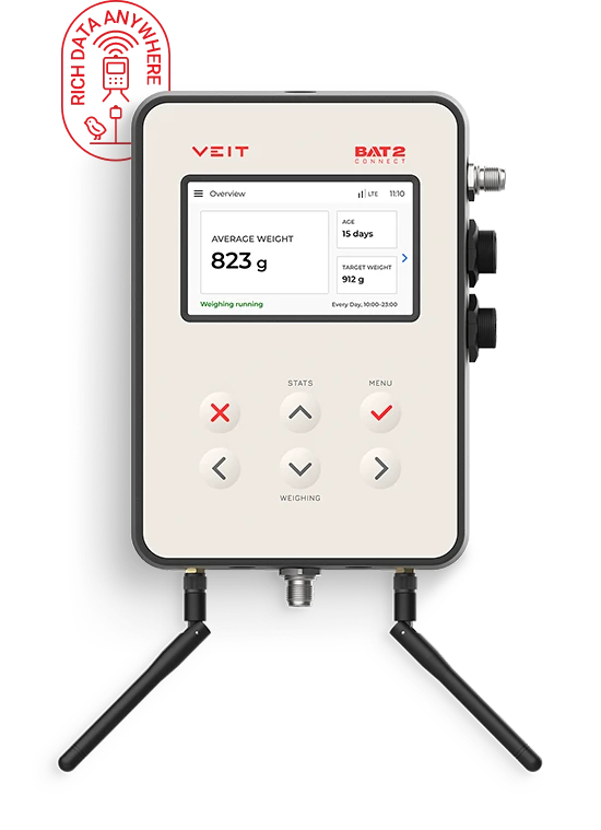 Serie BAT2 Connect - raccolta dati più fluida e ricca di informazioni